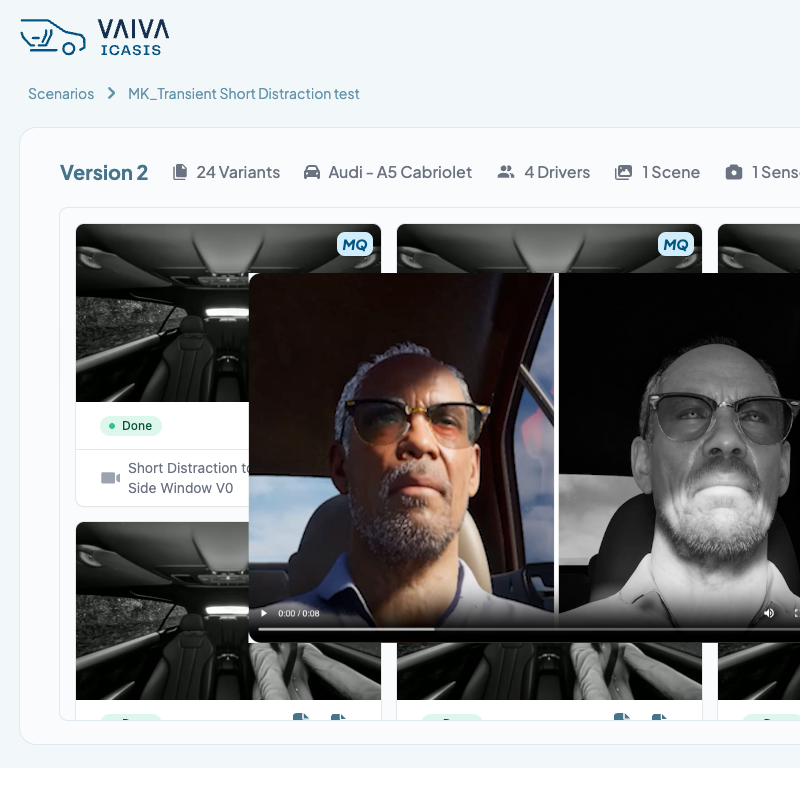 VAIVA project